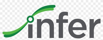 Predictive Lead Scoring: Infer Logo
